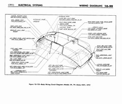 11 1951 Buick Shop Manual - Electrical Systems-099-099.jpg